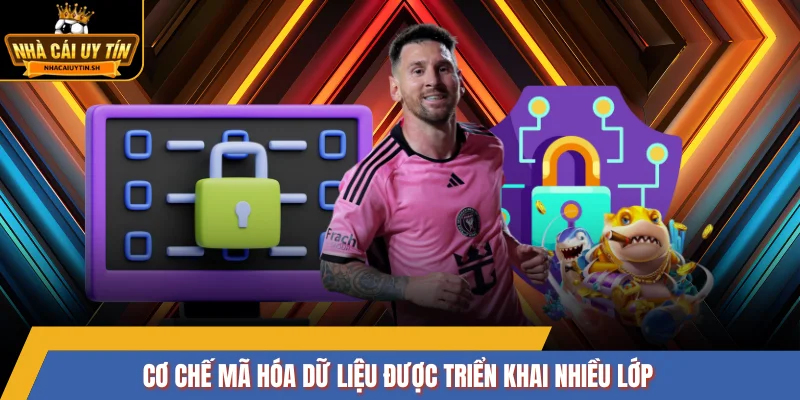 Cơ chế mã hóa dữ liệu được triển khai nhiều lớp